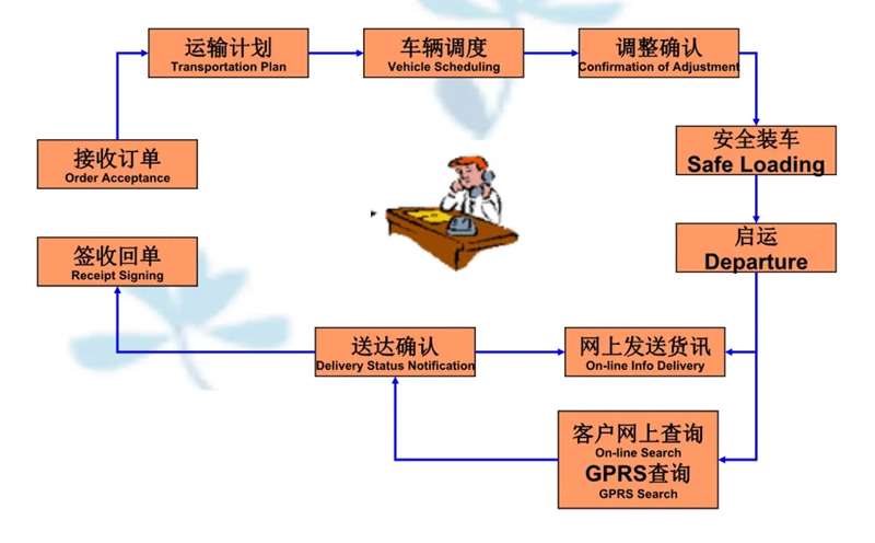 苏州到青铜峡搬家公司-苏州到青铜峡长途搬家公司